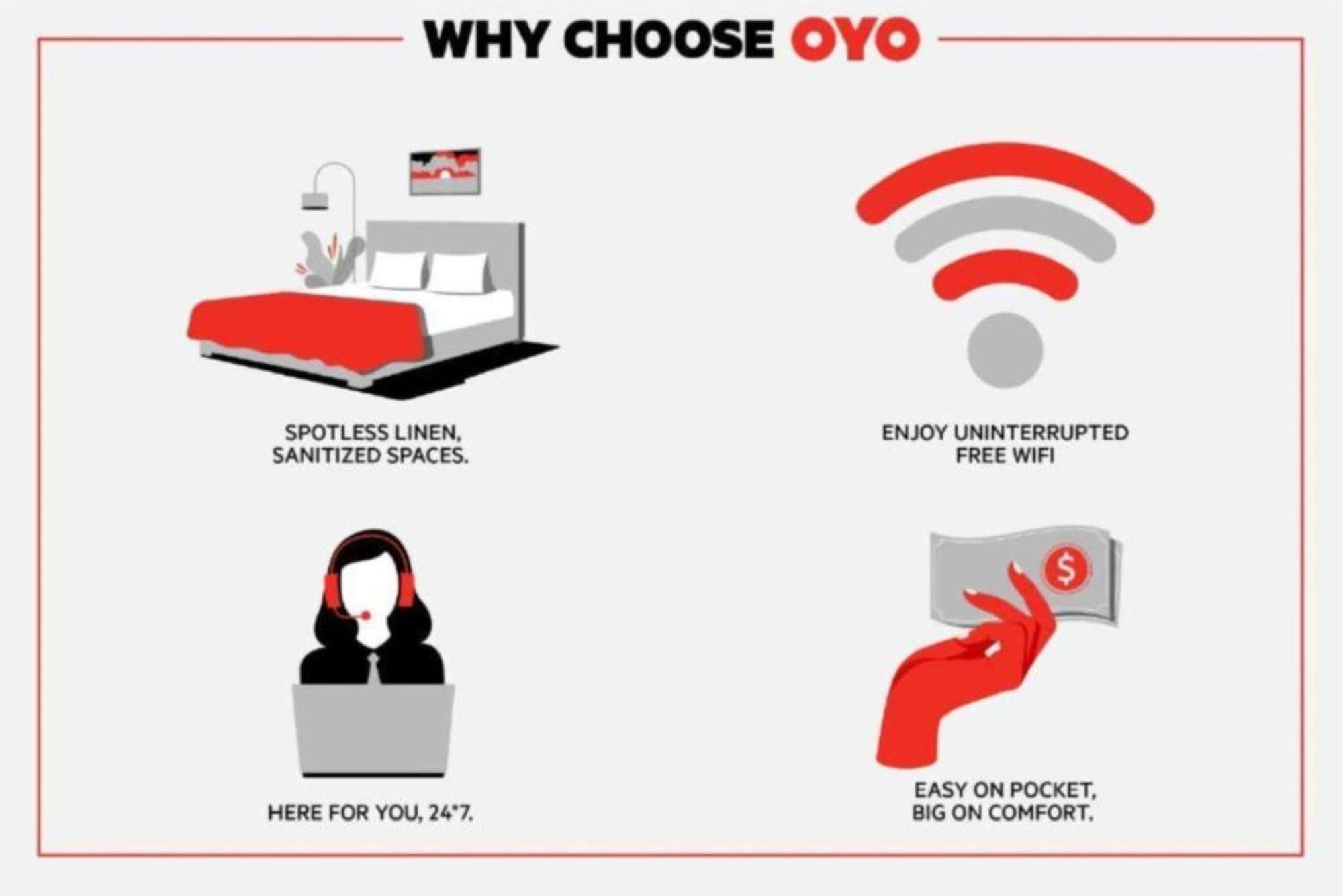Oyo Hotel Ridgeland East Bagian luar foto